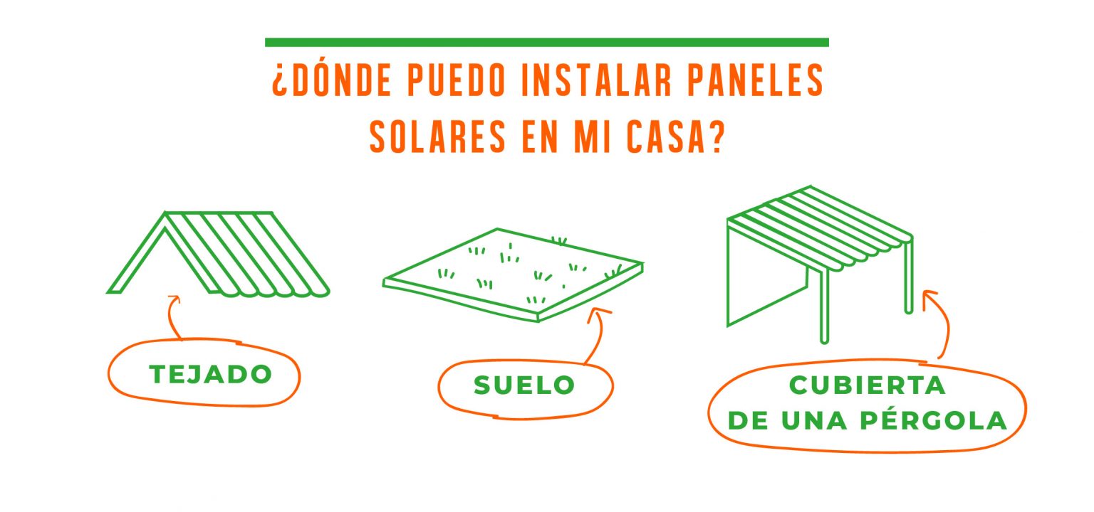 DOnde instalar paneles solares sunner